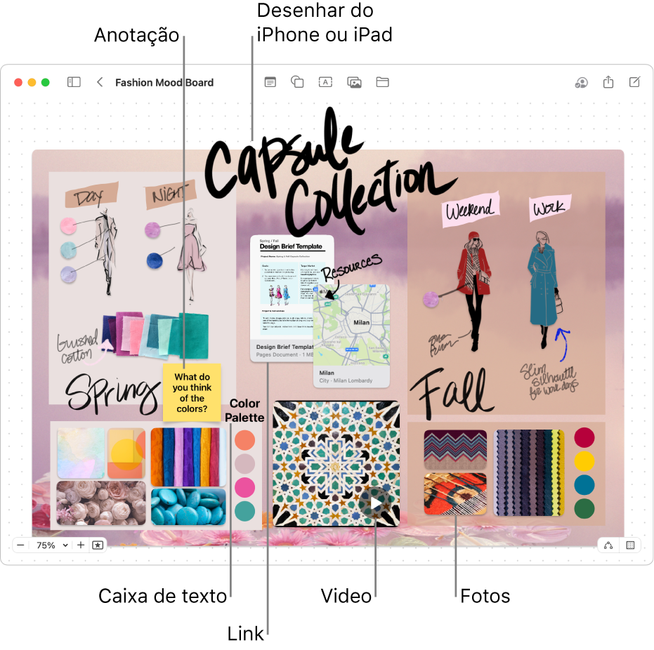 Quadro do Freeform com vários itens, como um desenho de um iPhone ou iPad, uma anotação, um link, uma caixa de texto, um vídeo e várias fotos.