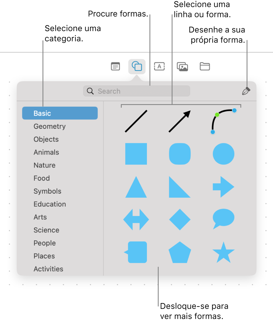 A biblioteca de formas, com um campo de pesquisa na parte superior, uma lista de categorias à esquerda e uma coleção de formas à direita. Selecione uma forma da coleção, desloque‑se para ver mais formas ou desenhe a sua própria forma com a Caneta.