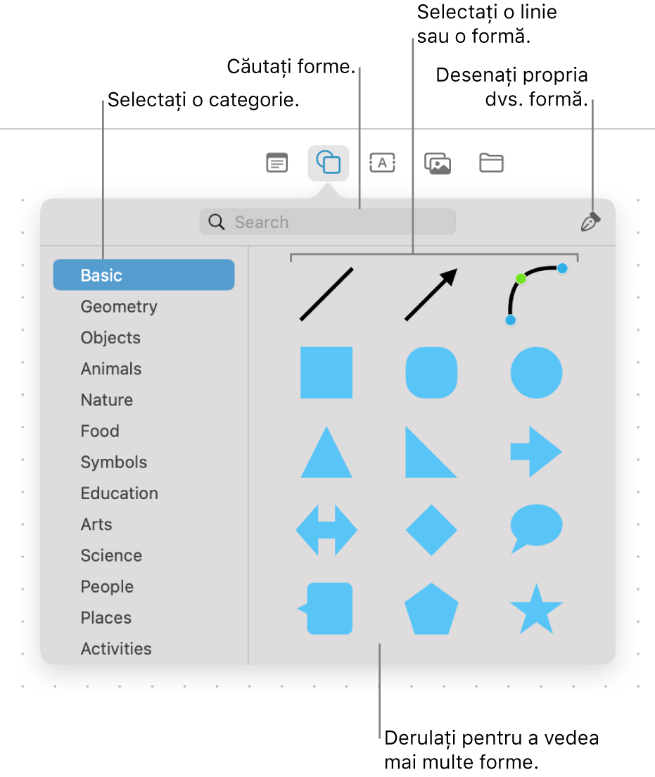 Biblioteca de forme, cu un câmp de căutare în partea de sus, o listă de categorii în stânga și o colecție de forme în dreapta. Selectați o formă din colecție, derulați pentru a vedea mai multe forme sau desenați propria formă cu instrumentul Stilou.