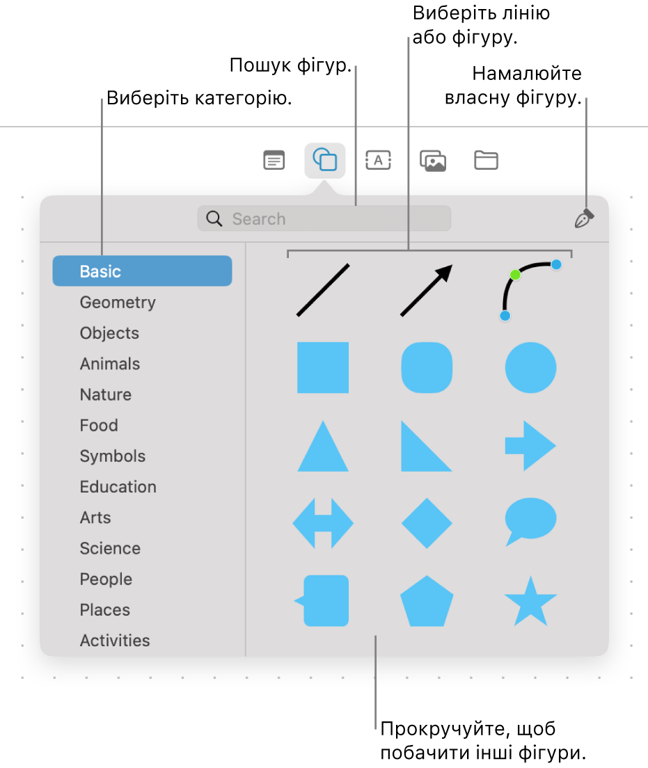 Бібліотека фігур з полем пошуку вгорі, списком категорій зліва і колекцією фігур справа. Виберіть фігуру в колекції, прокрутіть, щоб побачити інші фігури або намалюйте власну фігуру за допомогою інструменту «Ручка».
