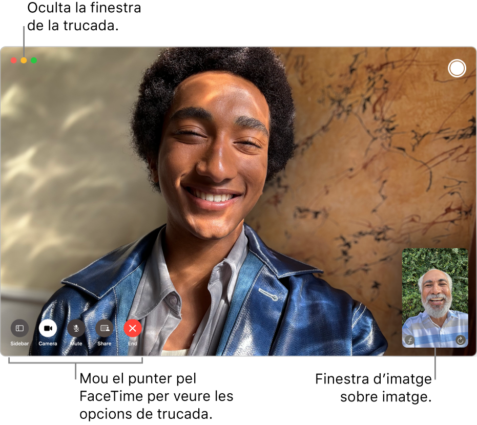 Hi ha una trucada de vídeo del FaceTime en curs. La finestra del mode d’imatge sobre imatge apareix a l’angle superior dret, i les opcions de la trucada del FaceTime apareixen a l’angle inferior esquerre.