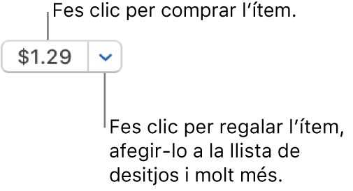 Un botó que mostra el preu. Fes clic al preu per comprar l’ítem. Fes clic a la fletxa que hi ha al costat del preu per regalar l’ítem a un amic o afegir‑lo a la teva llista de desitjos, entre altres opcions.