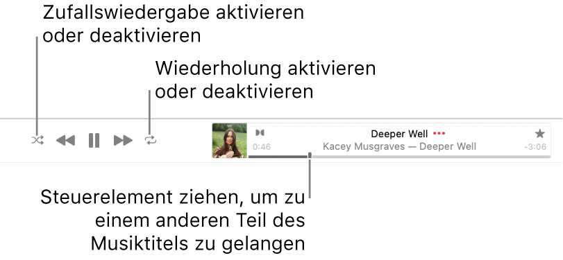 Der obere Bereich von Apple Music zeigt einen Musiktitel, der gerade wiedergegeben wird. Ganz links befinden sich die Wiedergabesteuerungen. Links neben den Wiedergabesteuerungen ist die Taste „Zufällige Wiedergabe“ und die Taste „Wiederholen“ ist rechts davon. Bewege die Abspielposition zu einer anderen Stelle im Titel.