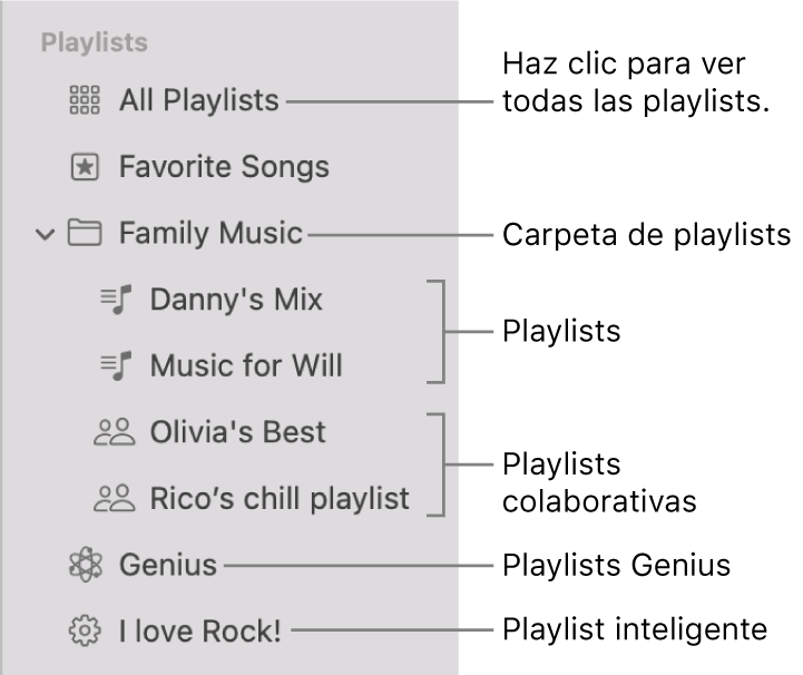 La barra lateral de Música, mostrando los diversos tipos de playlists: Canciones favoritas, Genius, inteligentes y playlists. Haz clic en Todas las playlists para verlas todas.