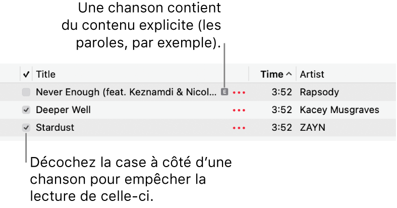 Détail de la liste de chansons dans Musique, avec les cases et un symbole de contenu explicite pour la première chanson (indiquant que celle-ci contient du contenu explicite, dans les paroles par exemple). Décochez la case à côté d’une chanson pour empêcher la lecture de celle-ci.