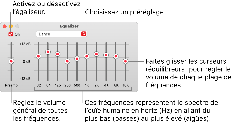 La fenêtre Égaliseur : La case pour activer l’égaliseur de Musique se trouve dans le coin supérieur gauche. Le menu local avec les préréglages de l’égaliseur est situé à côté. À l’extrémité gauche, réglez le volume global des fréquences avec le préampli. Sous les préréglages de l’égaliseur, réglez le niveau sonore des différentes plages de fréquences, qui représentent le spectre auditif humain, des plus basses aux plus élevées.