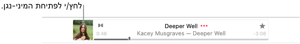 לחץ/י על תמונת העטיפה של האלבום מימין לכרזה כדי לפתוח את הנגן המוקטן.