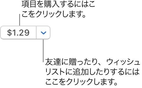 価格が表示されているボタン。項目を購入するには価格をクリックします。価格の横にある矢印をクリックして、項目を友達に贈ったり、ウィッシュリストに追加したりできます。