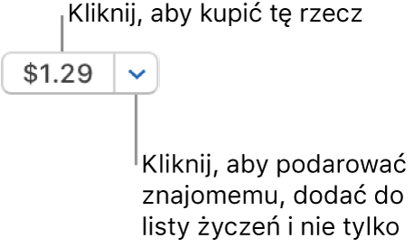 Przycisk z ceną. Kliknij w cenę, aby kupić daną rzecz. Kliknij w strzałkę obok przycisku z ceną, aby podarować daną rzecz znajomemu, dodać ją do swojej listy życzeń itd.