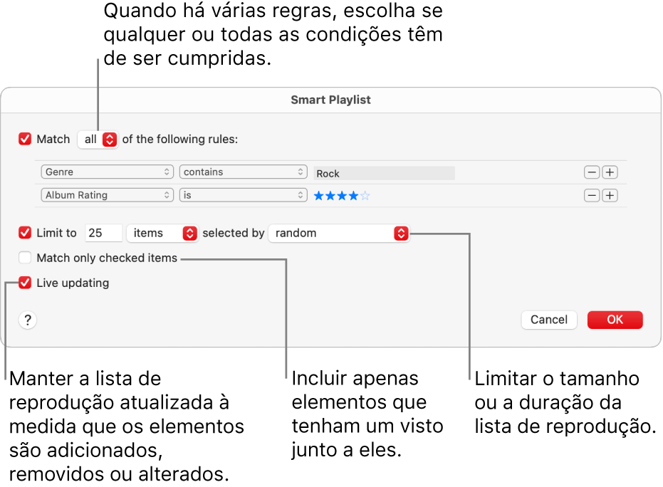 A caixa de diálogo da lista de reprodução inteligente: No canto superior esquerdo, selecione “Match” e especifique os critérios da lista de reprodução (como género ou classificação). Continue a adicionar ou remover regras clicando nos botões Adicionar ou Remover no canto superior direito. Selecione várias opções na parte inferior da caixa de diálogo, como por exemplo, limitar o tamanho ou a duração da lista de reprodução, incluindo só as músicas assinaladas, ou fazer com que a aplicação Música atualize a lista sempre que os elementos da biblioteca mudem.