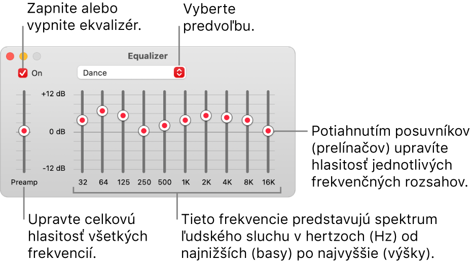 Okno ekvalizéra: Zaškrtávacie políčko na zapnutie ekvalizéra v apke Hudba sa nachádza v ľavom hornom rohu. Vedľa neho sa nachádza vyskakovacie menu s predvoľbami ekvalizéra. Úplne vľavo môžete upraviť celkovú hlasitosť frekvencií pomocou funkcie Predzosilnenie. Pod predvoľbami ekvalizéra môžete upraviť hlasitosť jednotlivých frekvenčných pásiem, ktoré predstavujú spektrum ľudského sluchu od najnižších po najvyššie frekvencie.