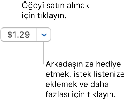 Fiyatı görüntüleyen bir düğme. Öğeyi satın almak için fiyatı tıklayın. Öğeyi bir arkadaşınıza hediye etmek, istek listenize eklemek ve daha fazlası için fiyatın yanındaki oku tıklayın.