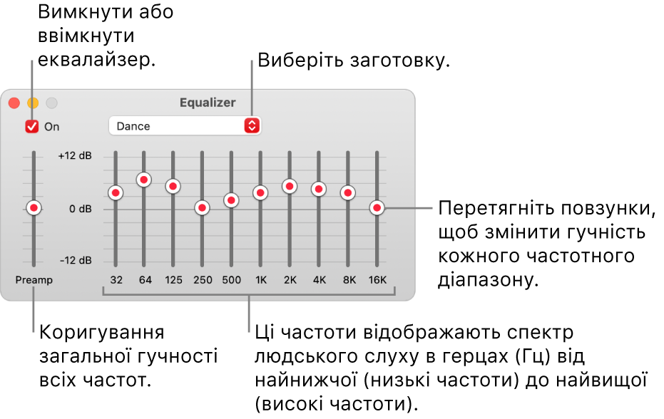 Вікно еквалайзера. Позначка ввімкнення еквалайзера в Музиці розташована у верхньому лівому куті. Поруч із нею розміщено спливне меню із заготовками еквалайзера. На лівому краї можна редагувати загальний рівень гучності частот у попередньому підсилювачі. Під наборами параметрів еквалайзера можна коригувати рівень гучності різних діапазонів частот, що представляють спектр звуків, які здатне розрізнити людське вухо (від найнижчого до найвищого).