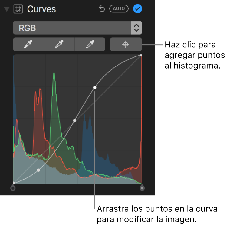 Los controles de Curvas en el panel Ajustar mostrando el botón Agregar puntos en la parte superior derecha y el histograma RGB en la parte inferior.