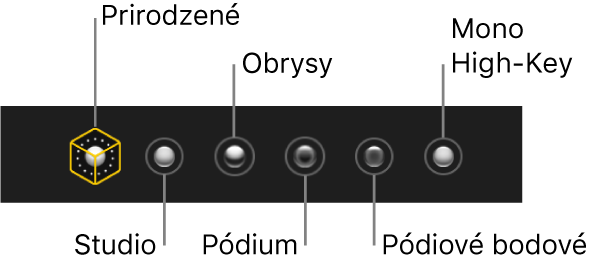 Voľy efektov osvetlenia v režime Portrét, vrátane (zľava doprava) možností Prirodzené, Štúdio, Obrysy, Pódium, Pódium Mono a Mono High-Key.