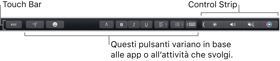 Touch Bar lungo il lato superiore della tastiera, con Control Strip contratta sulla destra e pulsanti che variano a seconda dell’app.