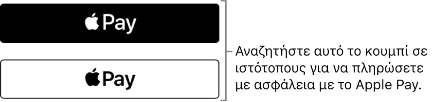 Το κουμπί που εμφανίζεται σε ιστότοπους οι οποίοι δέχονται το Apple Pay για αγορές.