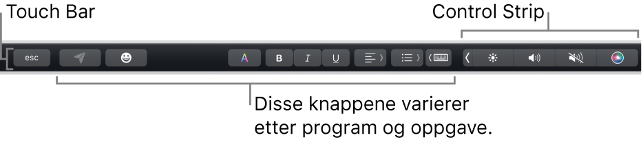 Touch Bar langs toppen av tastaturet, som viser minimert Control Strip til høyre, og knapper som varierer etter app eller oppgave.