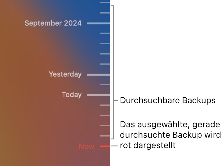 Skalenstriche in der Backup-Timeline. Der rote Skalenstrich zeigt das Backup an, das du durchblätterst