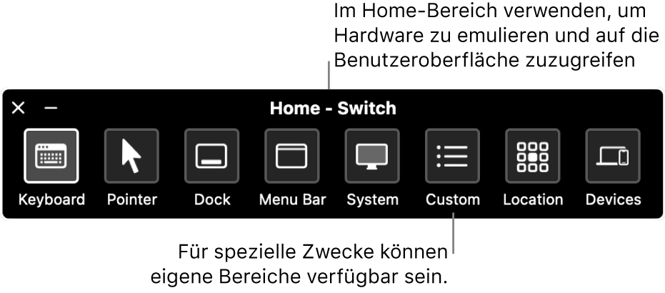 Im Startpanel der Schaltersteuerung sind Tasten (von links nach rechts) vorhanden, mit denen Tastatur, Zeiger, Dock, Menüleiste, Systemsteuerelemente, eigene Panels, Bildschirmposition und andere Geräte gesteuert werden können.