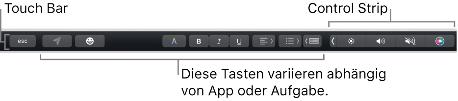 Die Touch Bar oben quer über der Tastatur mit Tasten, die je nach App oder Aufgabe links variieren, und dem reduzierten Control Strip rechts