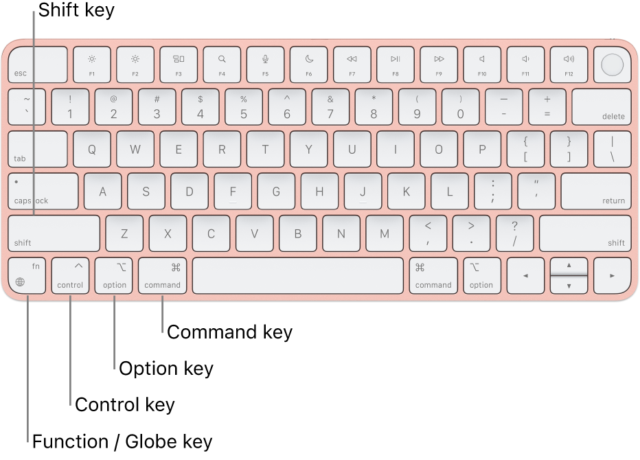 Intro to Mac keyboard shortcuts - Apple Support