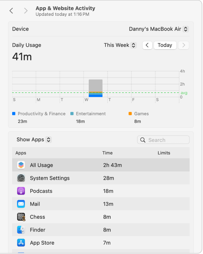 Ajustes de “Uso de apps” de “Tiempo de uso” con el uso diario de apps.