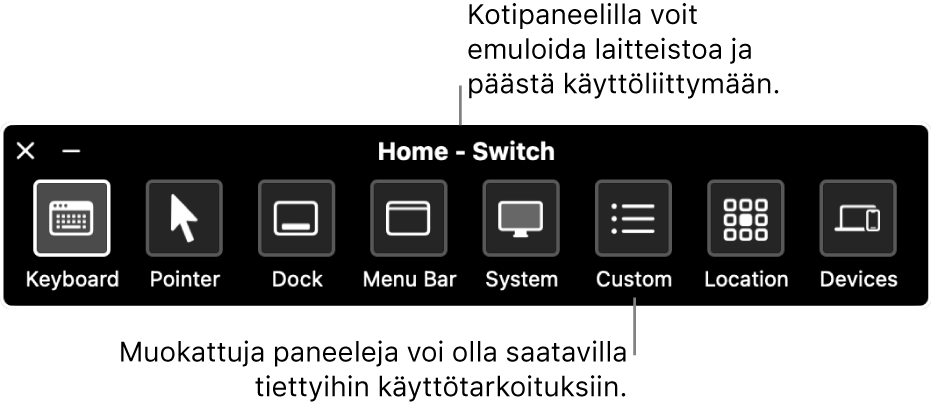 Kytkinohjaus-kotipaneeli, joka sisältää vasemmalta oikealle lueteltuina painikkeet, joilla hallitaan näppäimistöä, osoitinta, Dockia, valikkoriviä, järjestelmän säätimiä, muokattuja paneeleja, näytön sijaintia ja muita laitteita.