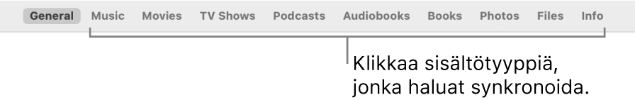 Ikkunan yläosassa oleva vaihtoehtojen rivi, jossa näkyvät synkronoitavat sisältötyypit.