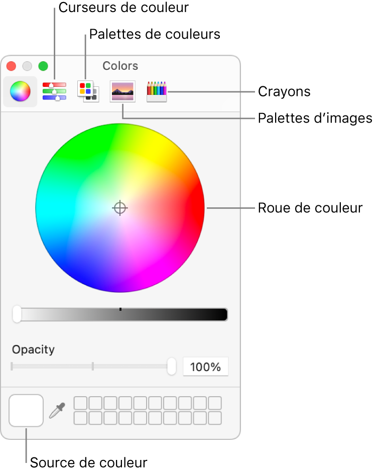 La fenêtre Couleurs. En haut de l’écran se trouve une barre d’outils, qui comporte des boutons pour la barre de défilement des couleurs, les palettes de couleur, les palettes d’image et les crayons. Dans le milieu de la fenêtre se trouve la roue de couleur. La roue de couleur se trouve dans le coin inférieur gauche.