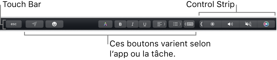 La Touch Bar, en haut du clavier, affichant à gauche des boutons qui varient selon l’app ou la tâche, et à droite, la Control Strip condensée.