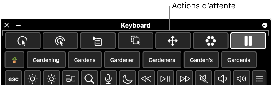 Boutons correspondant aux actions d’attente situés en haut du clavier d’accessibilité.