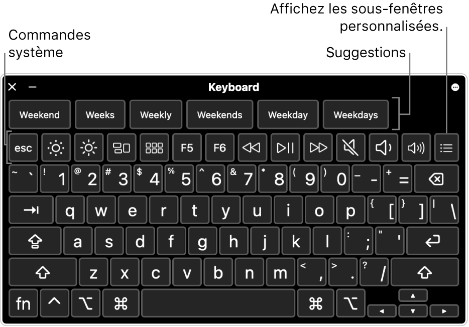 Clavier d’accessibilité avec des suggestions en haut. En dessous se trouve une rangée de boutons permettant aux commandes système d’effectuer des opérations, comme ajuster la luminosité de l’écran et afficher des sous-fenêtres personnalisées.