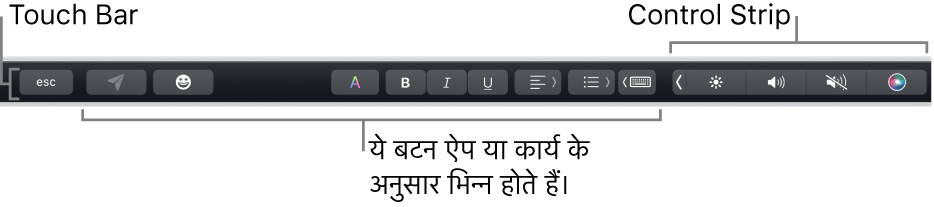 कीबोर्ड के शीर्ष पर मौजूद Touch Bar, ऐसे बटन दिखा रहा है जो बाईं ओर स्थित ऐप या टास्क के अनुसार और दाईं ओर स्थित संक्षिप्त Control Strip के अनुसार बदलते रहते हैं।