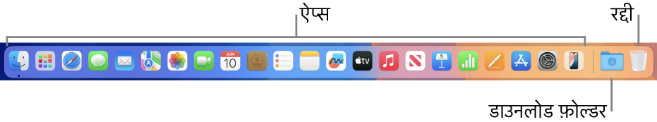 Dock, ऐप्स, डाउनलोड्स स्टैक और रद्दी के आइकॉन दिखाता है।