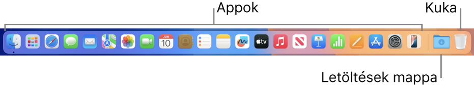 A Dock, melyen appikonok, a Letöltések pakli és a Kuka láthatók.