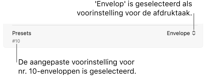 Het gedeelte 'Voorinstellingen' van het afdrukvenster met een gekozen voorinstelling voor afdruktaken voor een envelop en een gekozen aangepaste voorinstelling voor een bepaald type envelop.