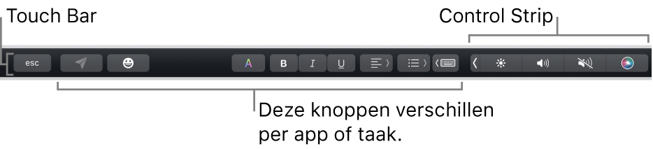 De Touch Bar aan de bovenkant van het toetsenbord, met aan de linkerkant knoppen die per app of taak van functie veranderen en aan de rechterkant de Control Strip die is samengevouwen.