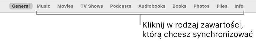 Rząd opcji na górze okna, zawierający typy zawartości, które możesz synchronizować.