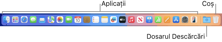 Dock-ul afișând pictograme pentru aplicații, stiva Descărcări și Coșul.