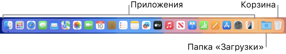 Панель Dock со значками приложений, стопкой «Загрузки» и Корзиной.
