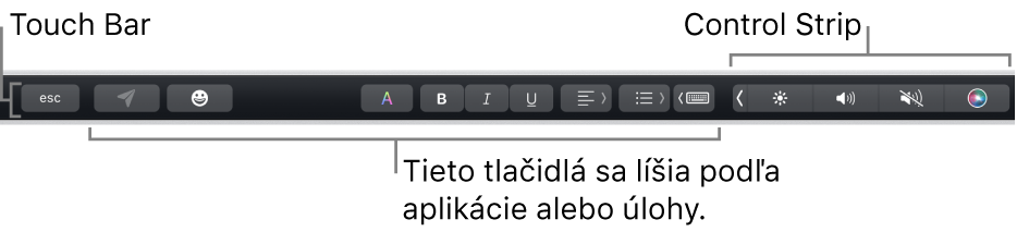 Touch Bar v hornej časti klávesnice s tlačidlami na ľavej strane, ktoré sa líšia v závislosti od aplikácie alebo úlohy, a zbaleným Control Stripom na pravej strane.