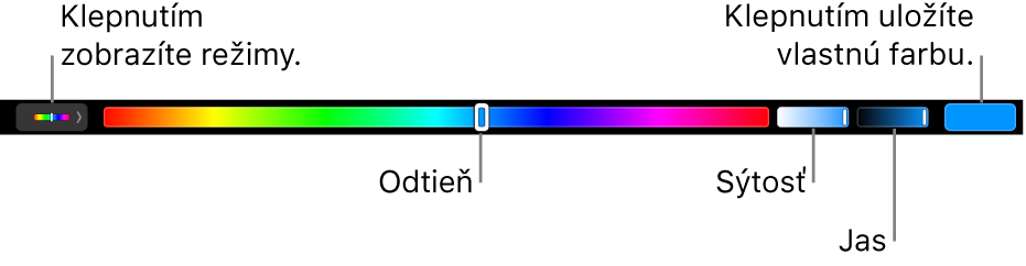 Touch Bar zobrazujúci ovládače pre odtieň, sýtosť a jas v režime HSB. Vľavo sa nachádza tlačidlo na zobrazenie všetkých režimov, vpravo tlačidlo na uloženie vlastnej farby.