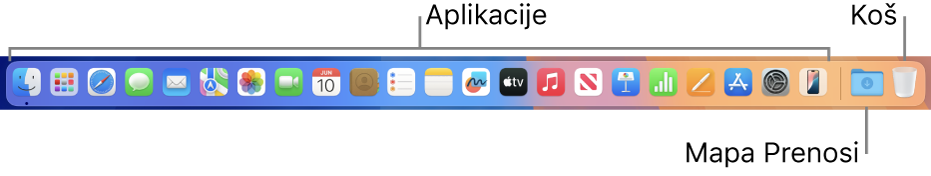 Vrstica Dock, ki prikazuje ikone aplikacij, nabor Prenosi in Koš.
