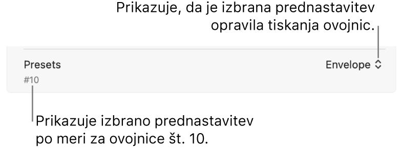 Razdelek Prednastavitve v pogovornem oknu Tiskanje, ki prikazuje prednastavljeno tiskalniško opravilo za izbrano ovojnico in prilagojeno prednastavitev za izbrano ovojnico št. 10.