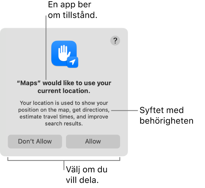 Appen Kartor ber om tillstånd att använda din aktuella plats.