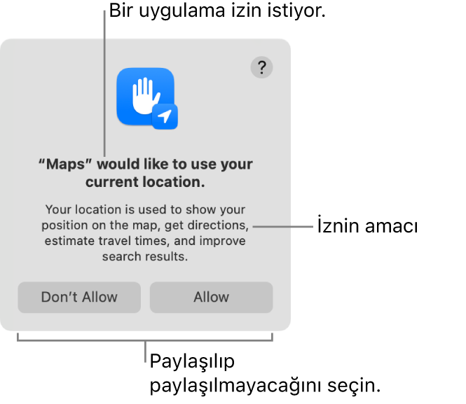 Harita uygulaması şu anki konumunuzu kullanmak için izin istiyor.