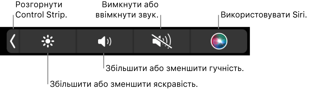 Згорнута Control Strip з кнопками (зліва направо), які призначені для розгортання стрічки, збільшення та зменшення яскравості й гучності, вимкнення та ввімкнення звуку, а також використання Siri.