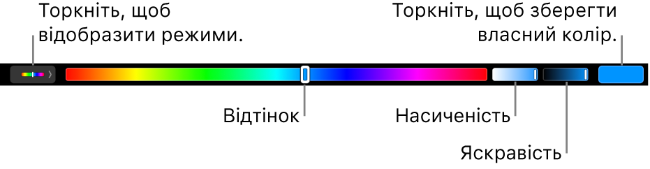 Touch Bar з повзунками відтінку, насиченості та яскравості для режиму HSB. У лівому кінці кнопка для відображення всіх режимів; праворуч кнопка, щоб зберегти власний колір.