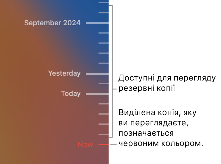 Позначки на часовій шкалі резервних копій. Червона позначка вказує на резервну копію, яку ви зараз переглядаєте.